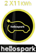 hellospark